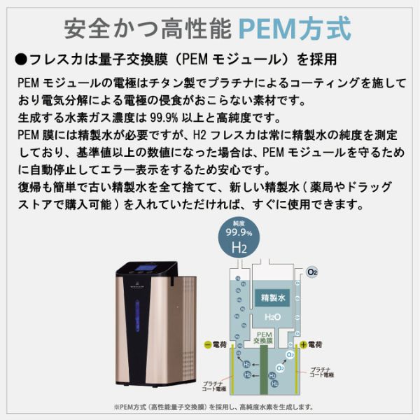 水素吸入器 生成量 最高水準 毎分3000ml 呼吸同期モード搭載 水素吸入器 生成量 最高水準 毎分3000ml 呼吸同期モード搭載