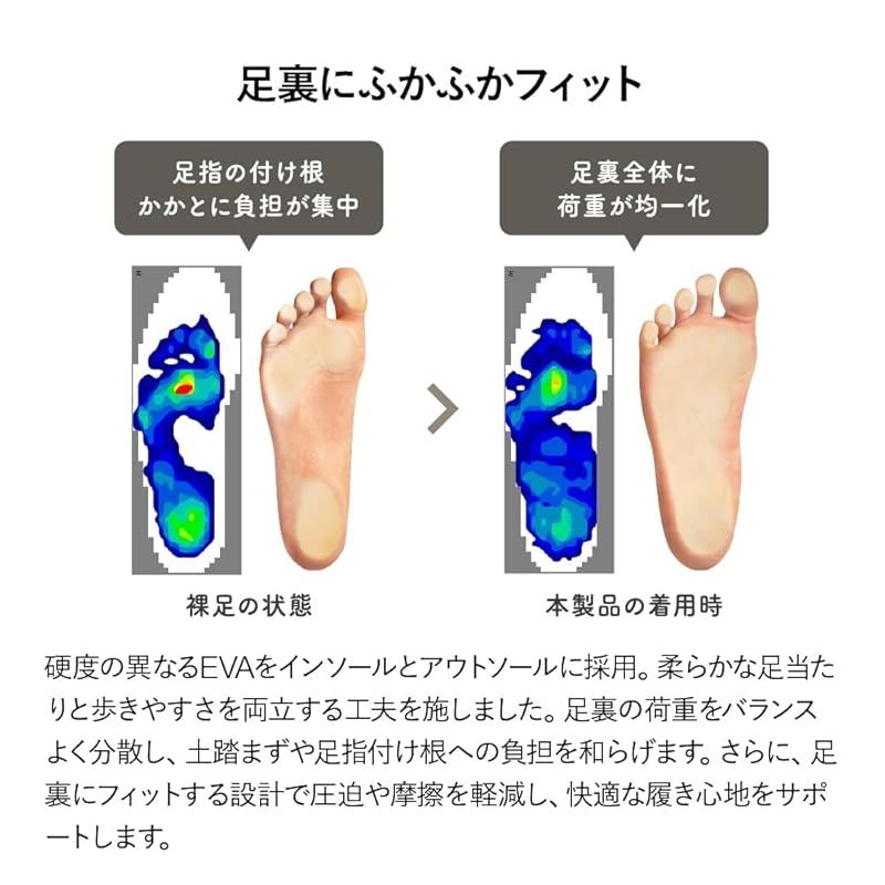 新品】 [AKAISHI] アーチフィッター公式 161ふかふかクッション