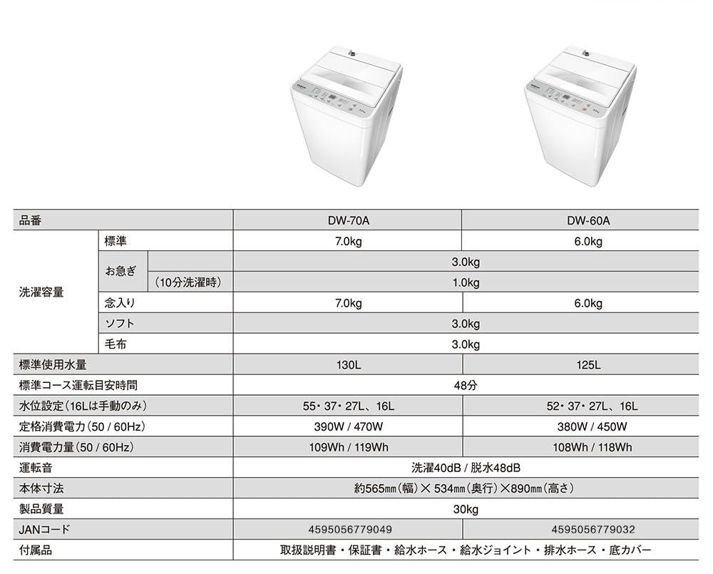 7.0kg全自動洗濯機