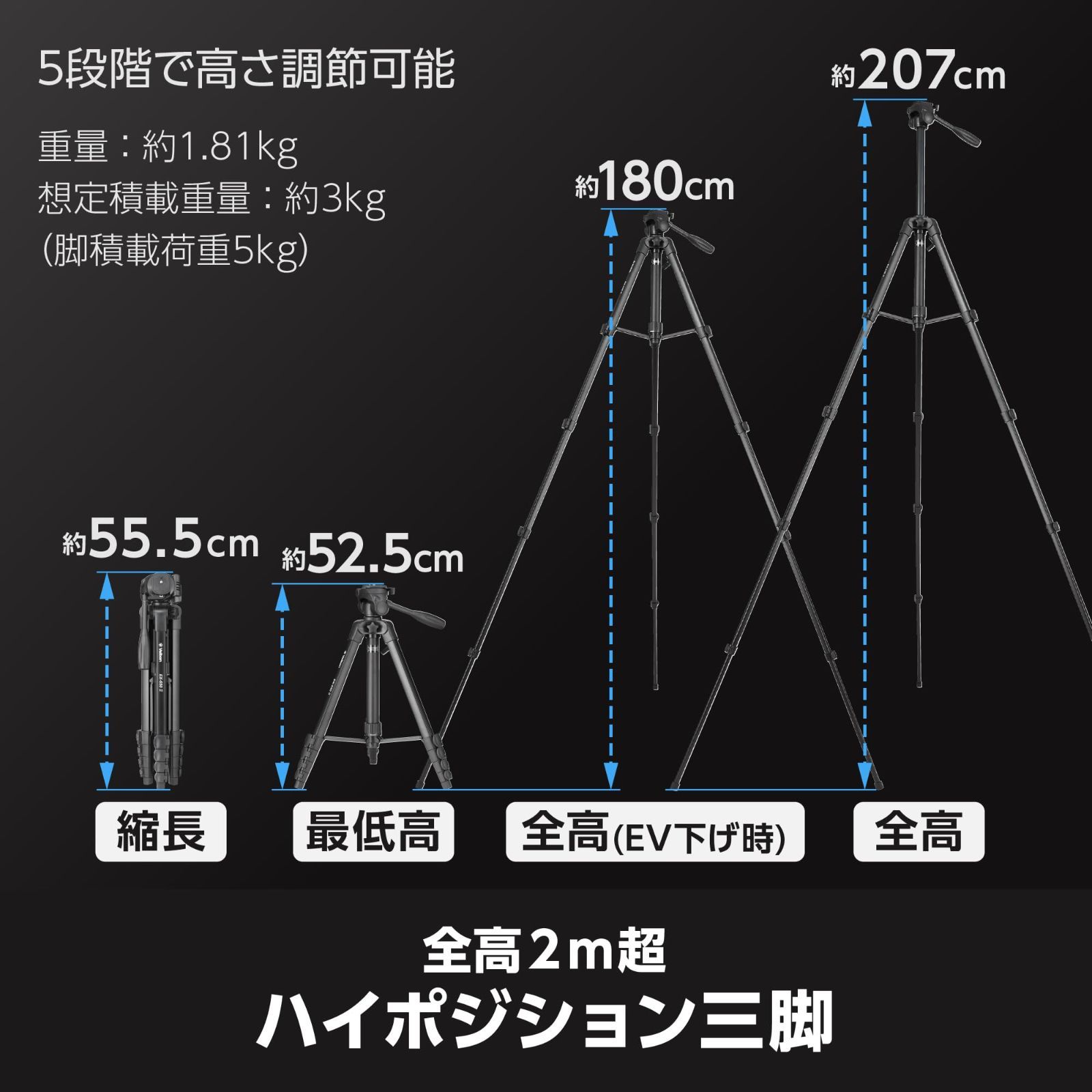 ベルボン