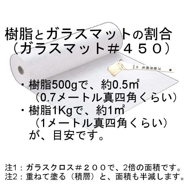 キクメン チョップドカーボン約10mm 500g FRP 補修 ボート 船 カー カウル スポイラー エアロ RED MEMORY カーボン カーボンクロス 送料無料