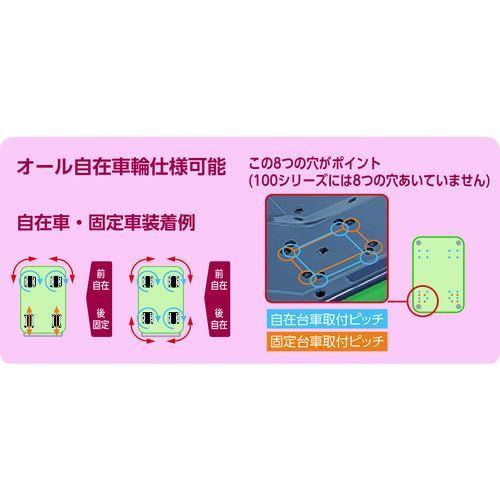 軽量