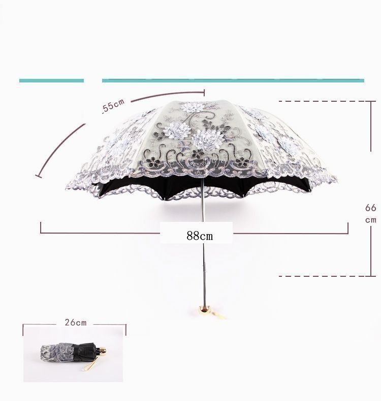 未使用　近沢レース店　晴雨兼用折りたたみ傘　クリーム色に黒レース刺繍　遮光傘 近沢レース店を象徴するアイテム。多くのお客様に長年愛され続け