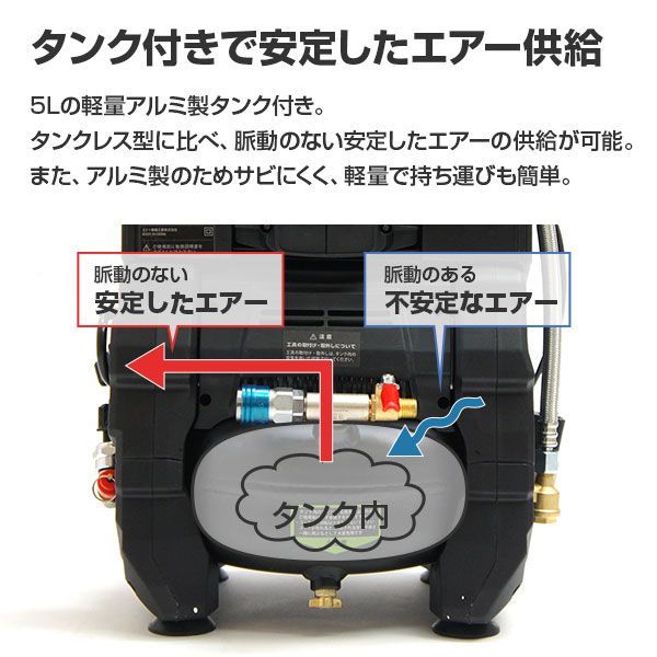 マキタ製18 Vバッテリー変換アダプターセット