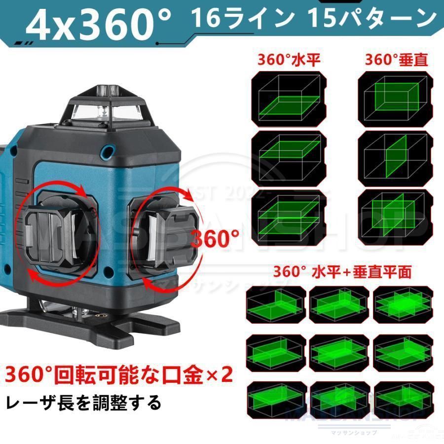4x360°グリーンレーザー