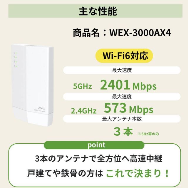 バッファロー