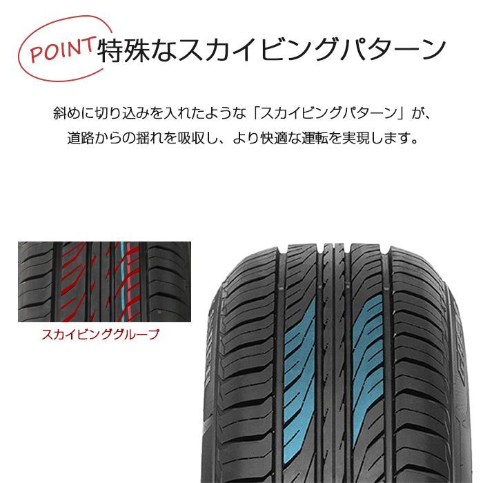 送料輸入サマータイヤ 4本セット 205/60R15 ECOGREEN66