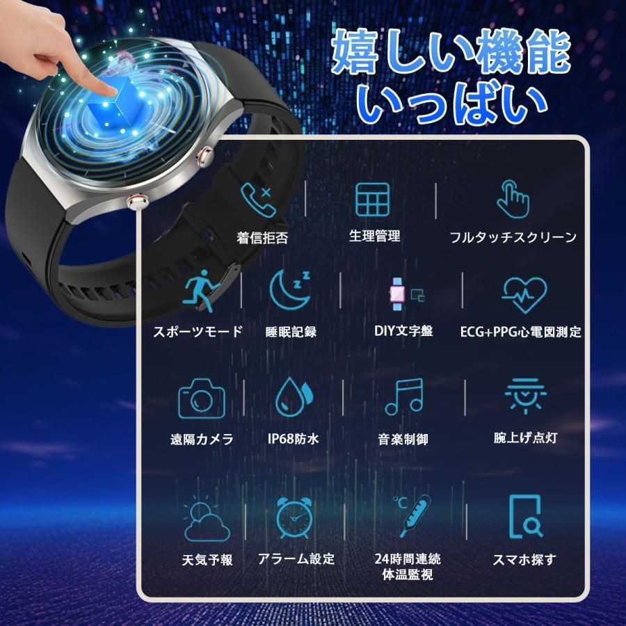 血中酸素