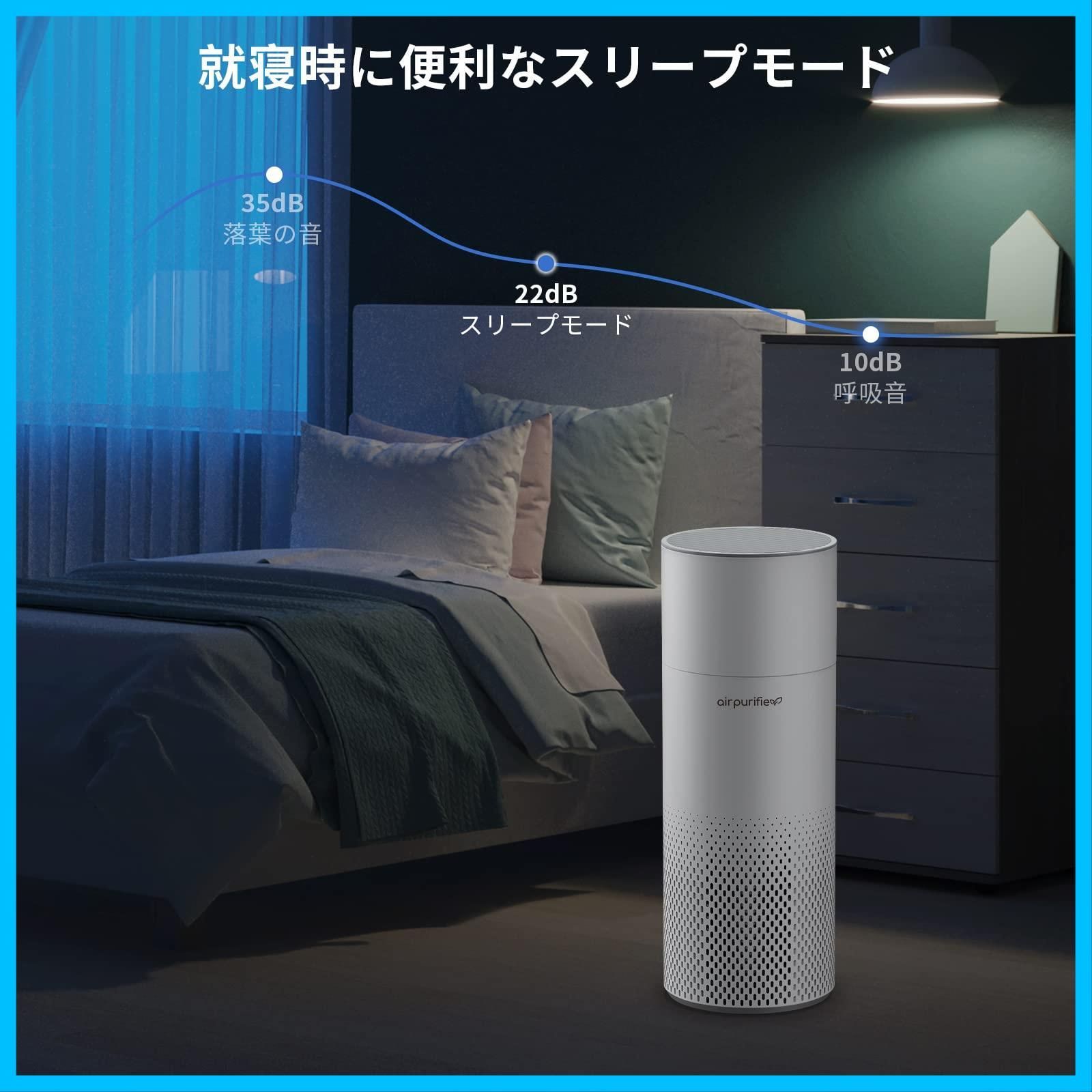 新着商品】Afloia 加湿器付き 空気清浄機 30畳 くうき強力浄化 小型 3段階風量調節 7色変換ライト タイマー付き 消臭 除菌 集じん 花粉/ほこり/タバコ/ペット/PM2.5  三層HEPAフィルター スリープモード搭載 操作簡単 省エネ コンパクト - メルカリ