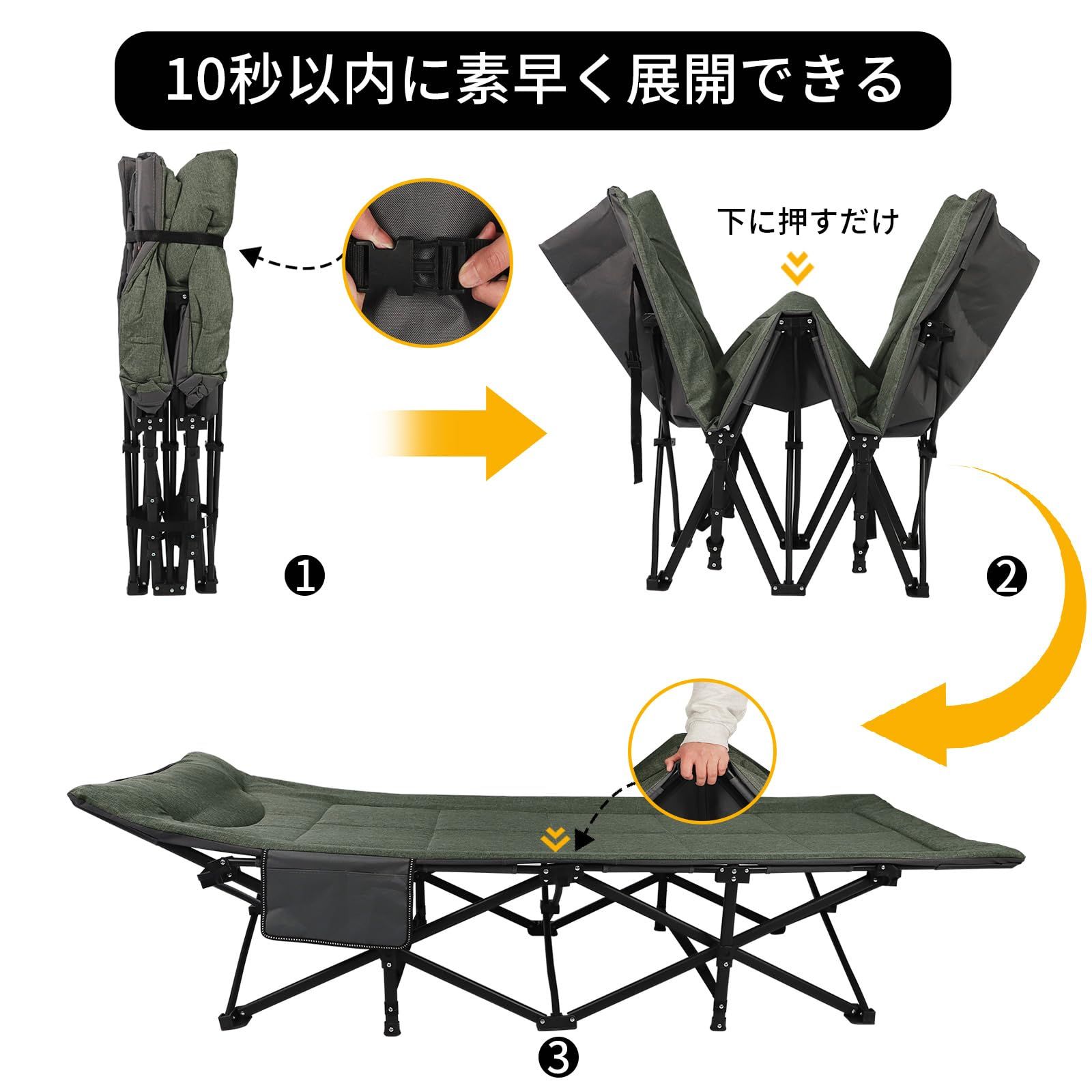 130キログラムの荷重に対応