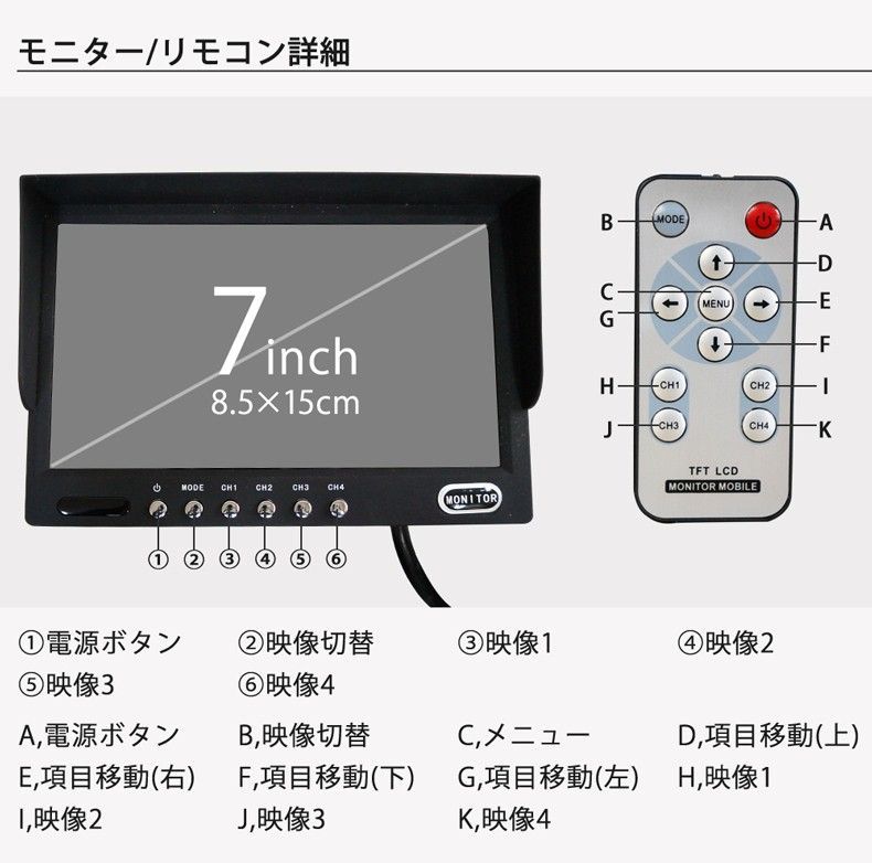 オンダッシュモニター 7インチ