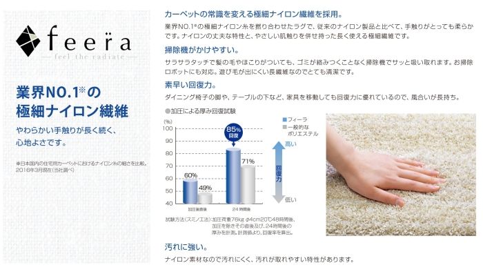 スミノエ