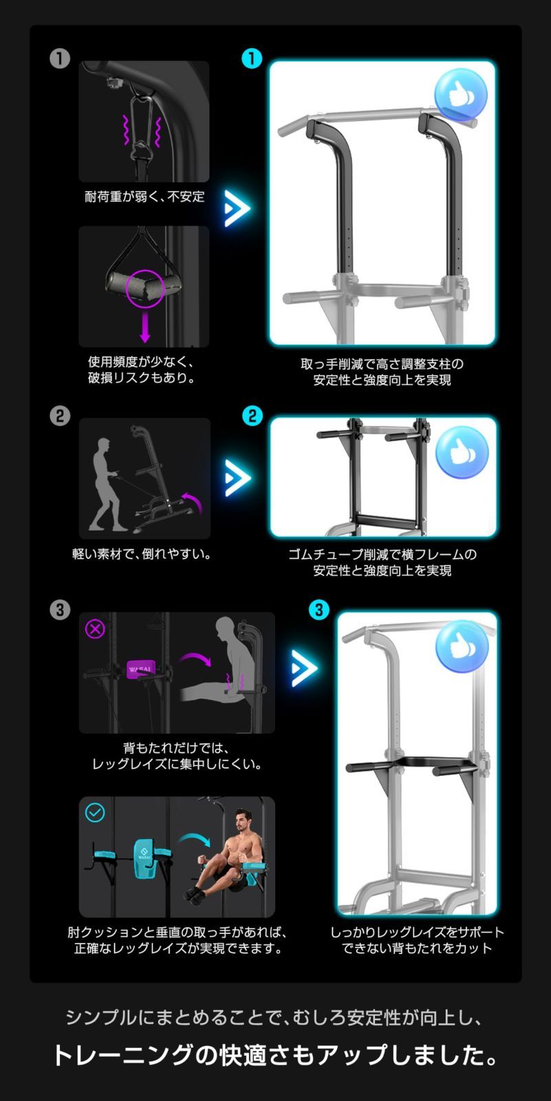 WASAI (ワサイ) スタンド型懸垂バー 高さ調整可能 Amazon | WASAI(ワサイ) ぶら下がり健康器 懸垂マシン【高さ