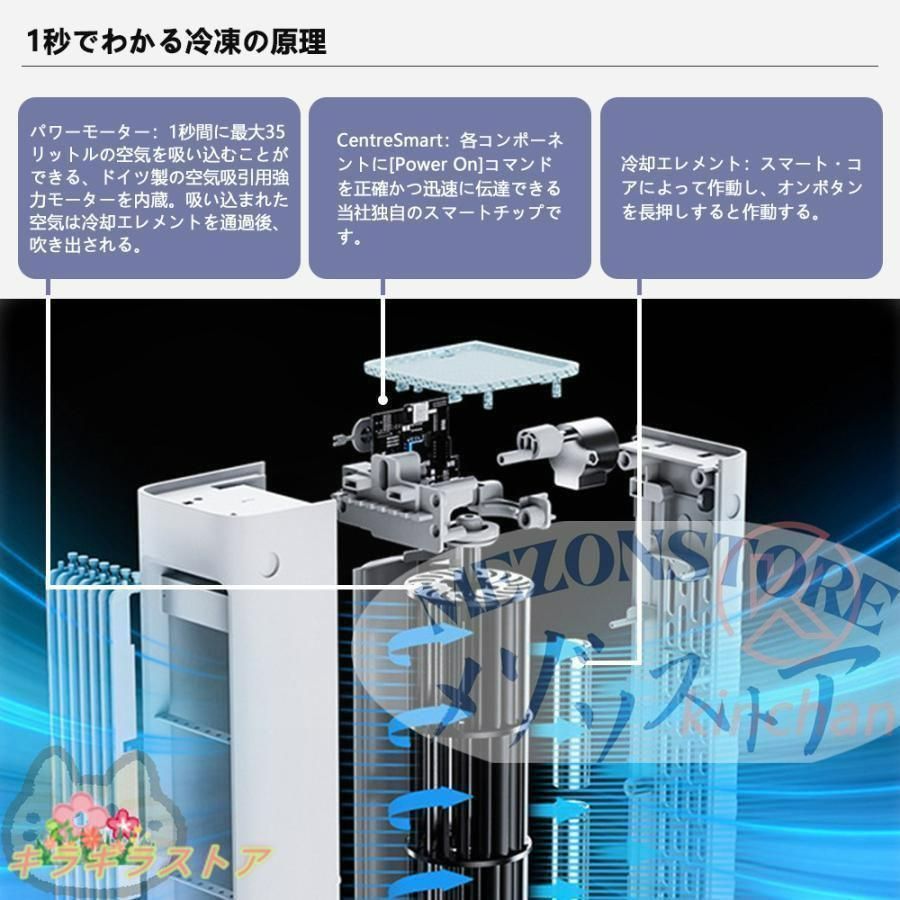 冷風機 小型 扇風機 羽なし 卓上 ミニクーラー 充電式エアコン 4000mAh 扇風機 羽なし 充電式 冷風扇風機 ミニクーラー 4000mAh