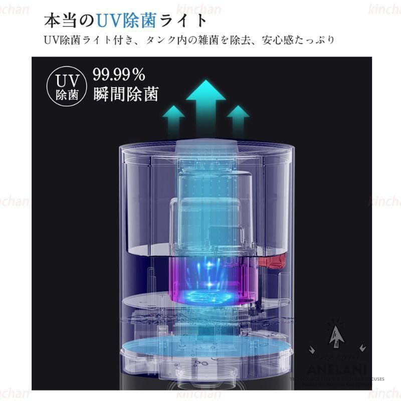 加湿器空気清浄機超音波式ウイルス除去スチーム式48H連続運転節電8L大容量UV除菌省エネ静音40畳三段調整アロマ自動停止タバ
