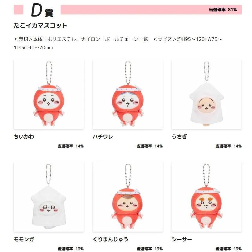 未開封】ちいかわ たこイカくじ D賞 たこイカマスコット
