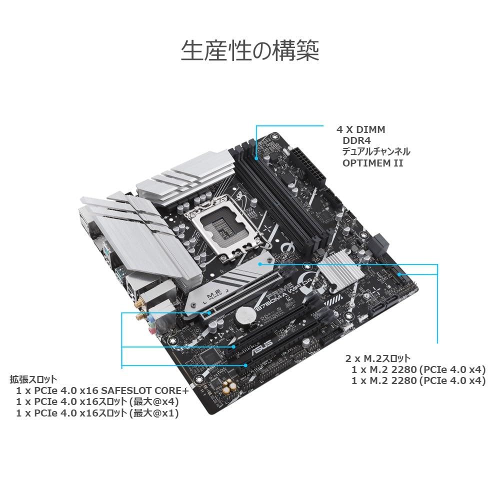 CPU対応 LGA1700