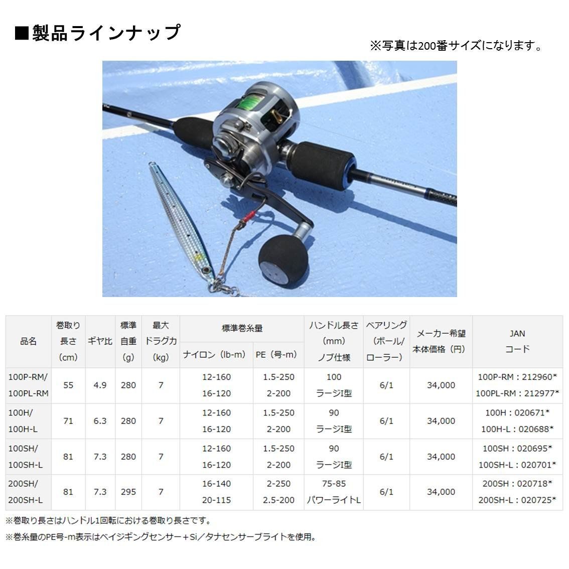 2015モデル