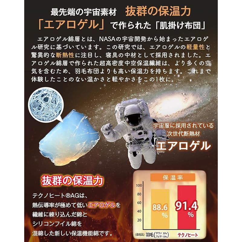 体にフィットする立体キルト 帝人FWALINE使用保温力