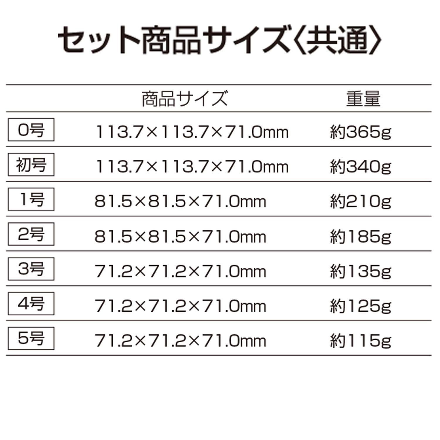 新着商品】数字セット 連結式 GRN-3G 柄付ゴム印 ゴシック体 スタンプ