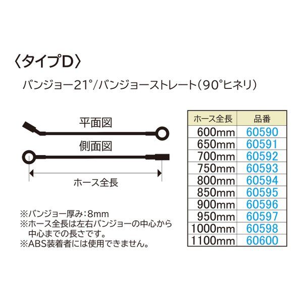 Daytona (デイトナ) ハイスペックライン タイプA 700mm デイトナ
