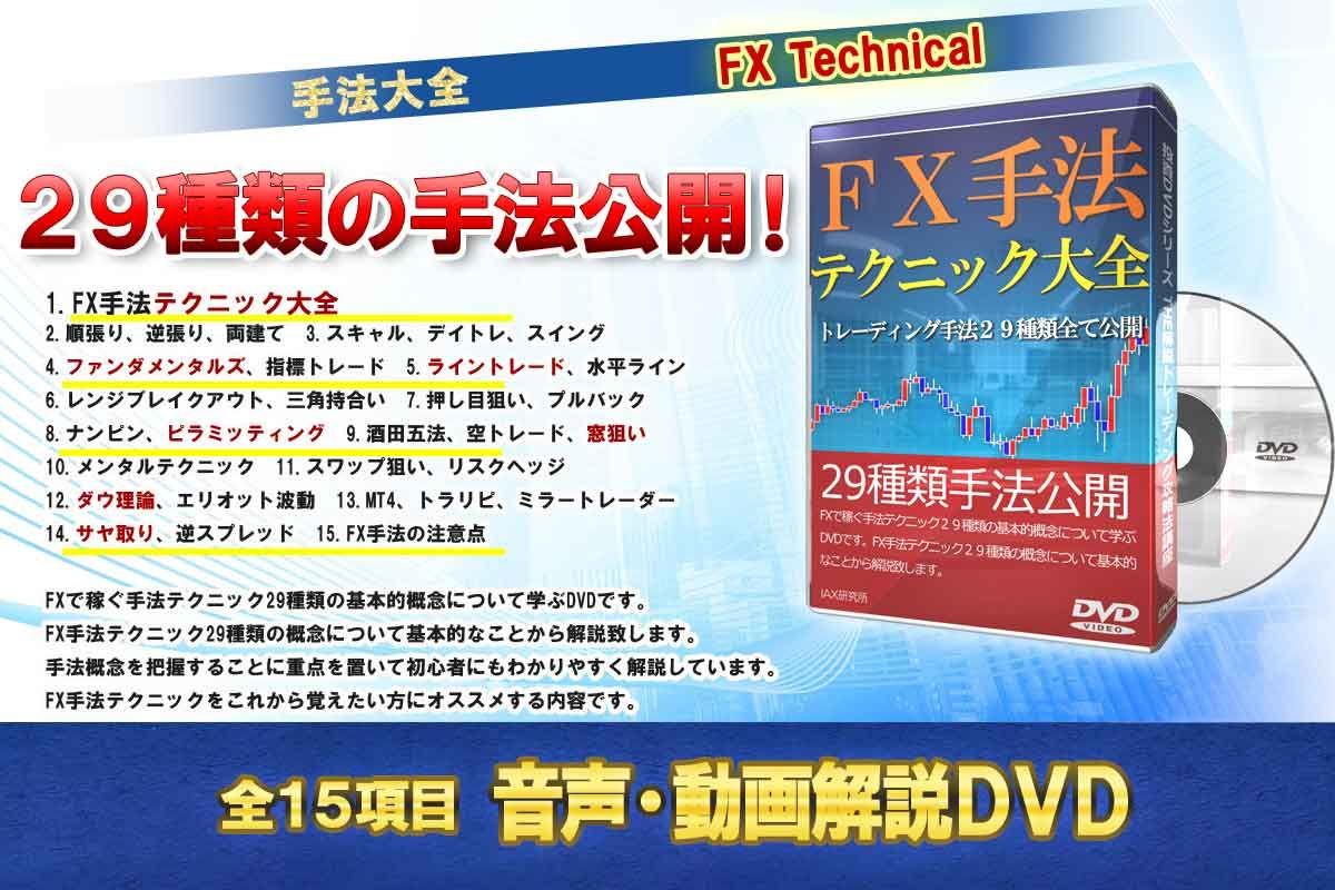 FX手法テクニック大全 トレーディング手法29種類全て公開