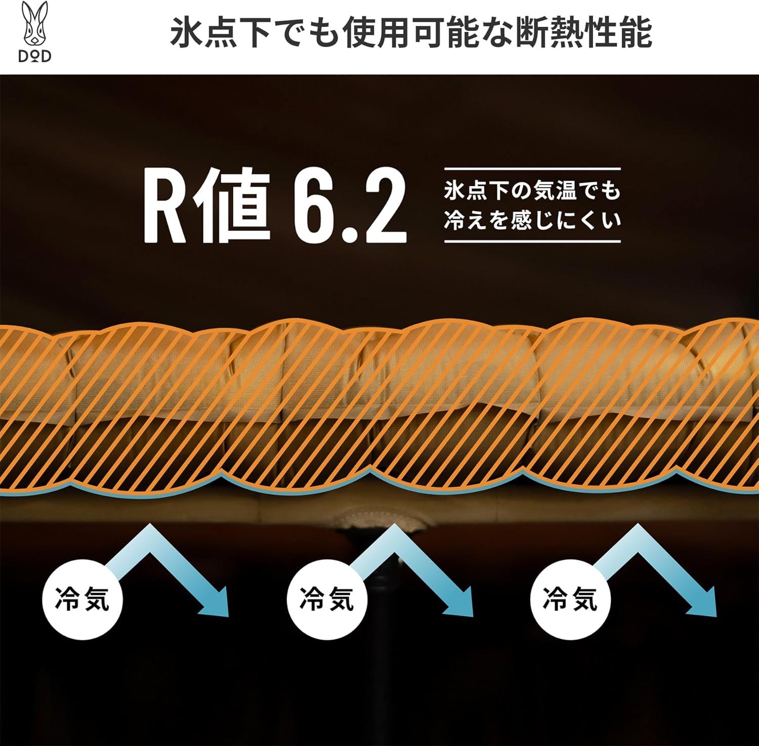 オールシーズンエアマット 軽量