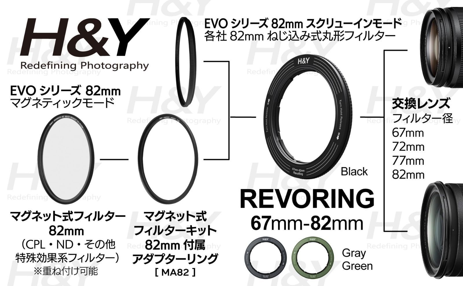 人気商品 H-Y ステップアップリング REVORING 67-82mm ブラック レボリング フィルター径変換アダプター 82mmフィルター用 可変式 RS82