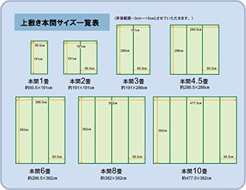 イケヒコ い草 ラグ 不知火 本間3畳 約191×286cm 日本製 上敷き