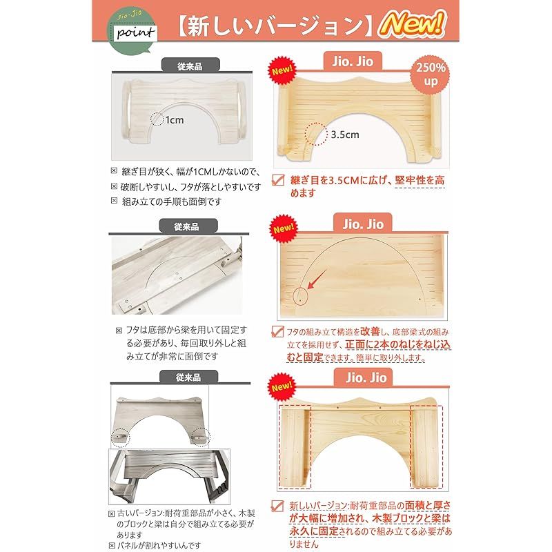 安定