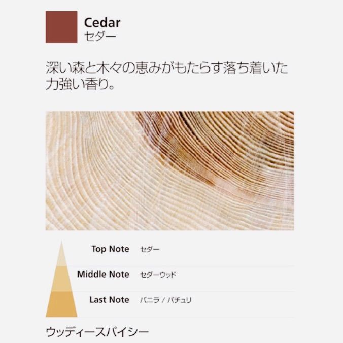 新品 Millefiori (ミッレフィオーリ) アロマオイル7本セット - メルカリ