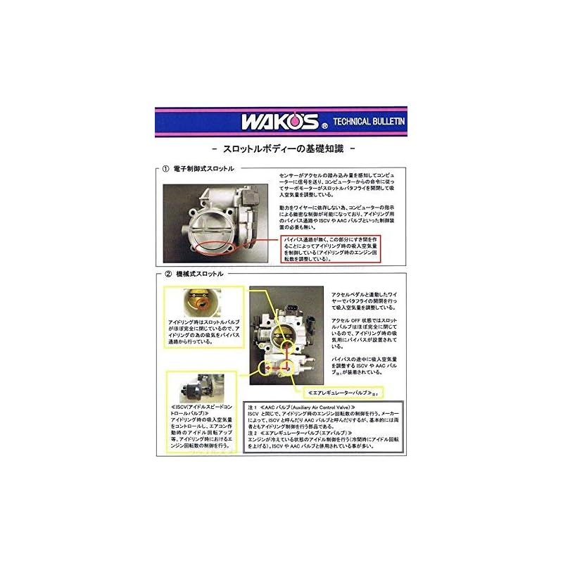 ワコーズ スロットルバルブクリーナー - メルカリ