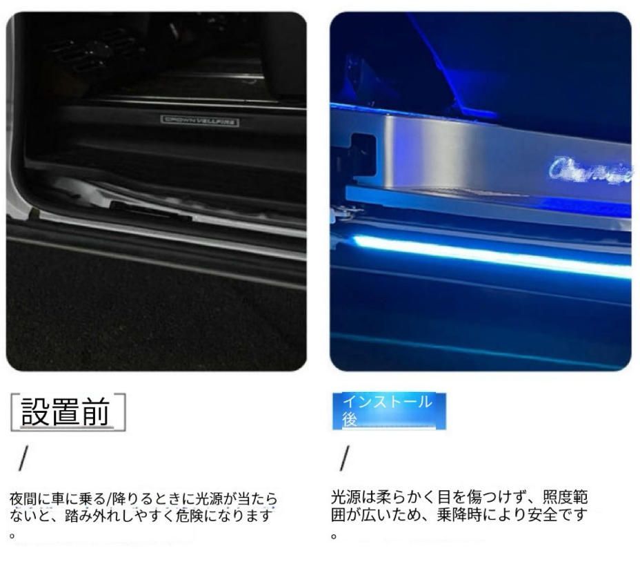 適用15-22款トヨタエルファー30系中門敷居ウェルカムライトウィルファー雰囲気灯サイドスカート灯