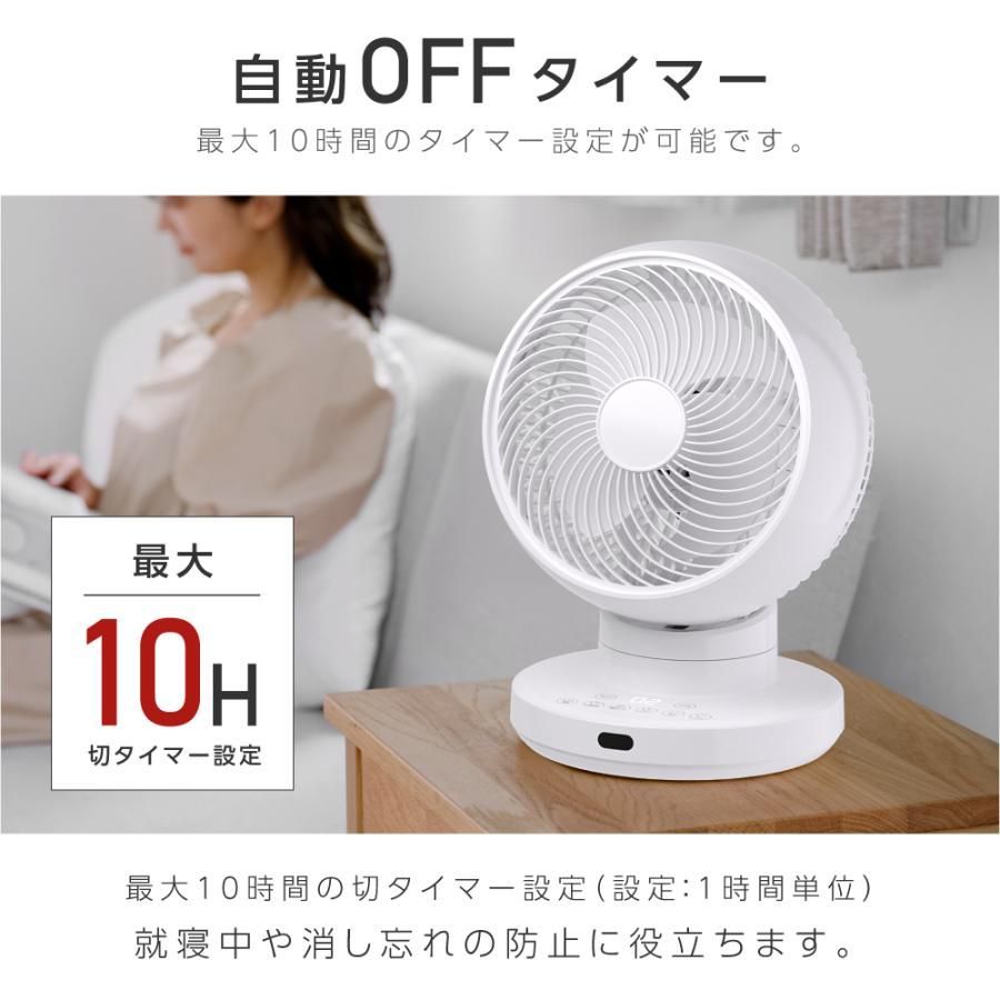 3D首振り