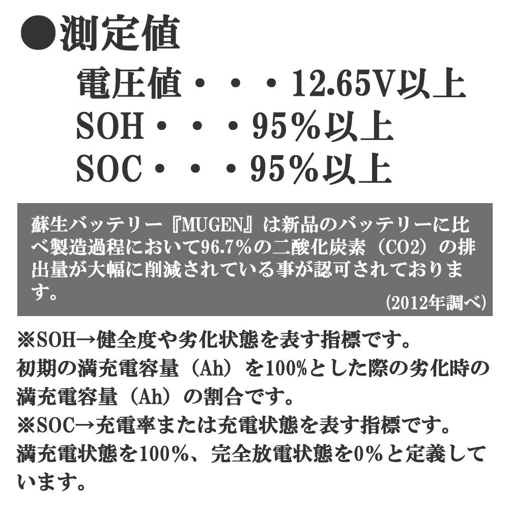 本体】 100D23L バッテリー ENEOS エネオス 再生バッテリー支局止 - メルカリ