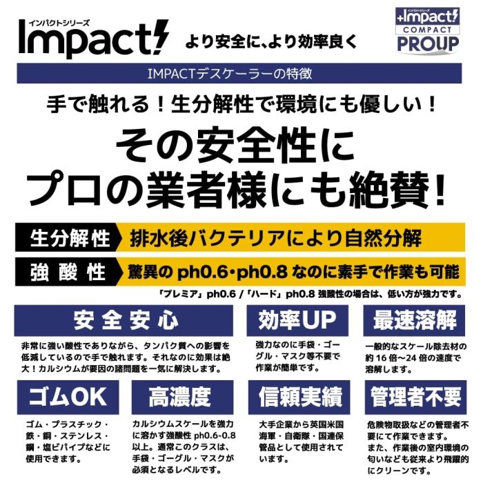 インパクトデスケーラープレミア