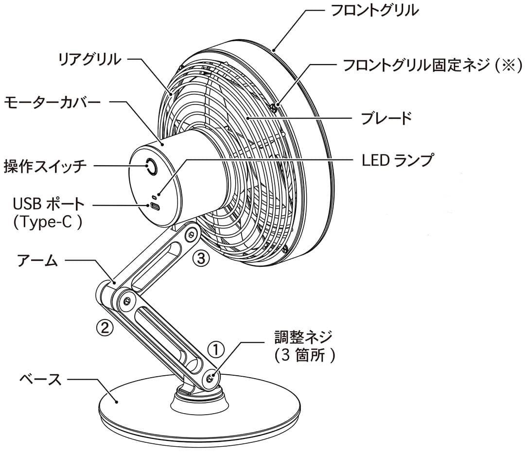 新品 スウィング アーム デスク ファン ダルトン