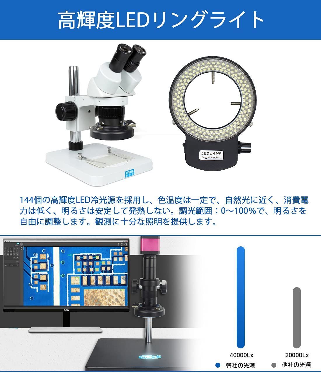 Shengshou LEDリング照明ライト 実体顕微鏡用LED照明装置 144 LED