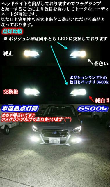  LED フォグランプセット 安心車種別設定 送料無料 WillVS NZE.ZZE12# H13.04～H16.04 HB4 新基準車検対応6500k 8000LM HIDと同等発光量