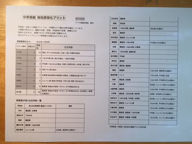メルカリshops 中学受験 特殊算強化プリント