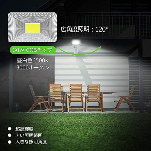 スタッフおすすめ！】CLY LED 投光器 センサーライト 30W 昼白色 人感センサー ブラケットライト コンセント センサー 玄関ライト 屋外 防犯ライト  人感点灯自動消灯 防水IP66 庭園灯 広角 ガーデンライト 100V 高輝度 - メルカリ