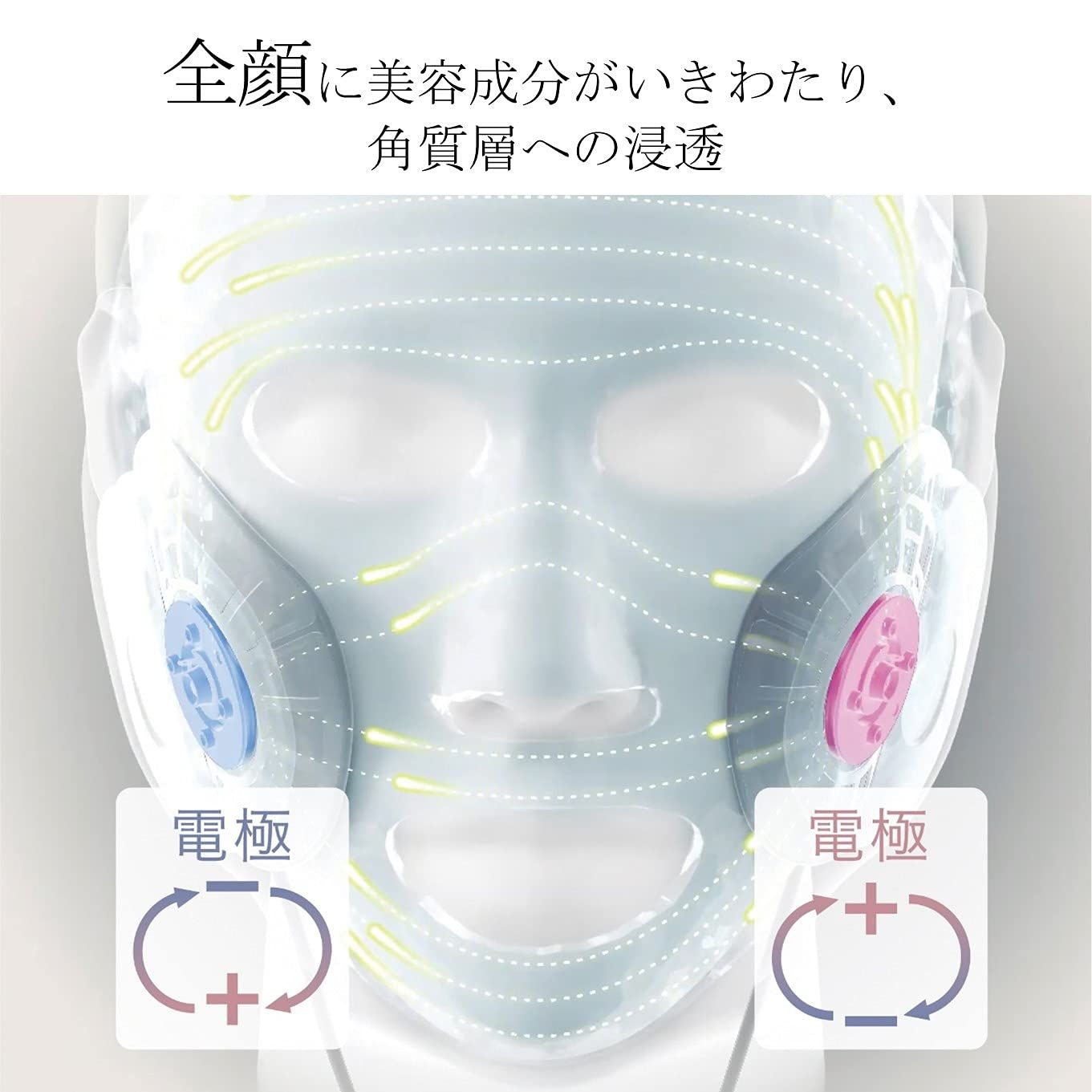 Panasonic EH-SM50 ION BOOSTマスク美顔器 【公式通販】
