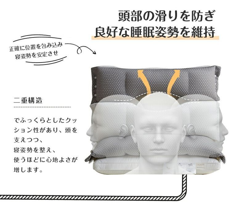 ストレートネック