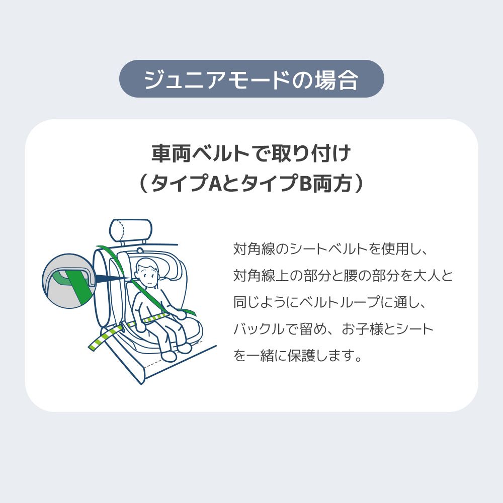 新安全基準R129適合