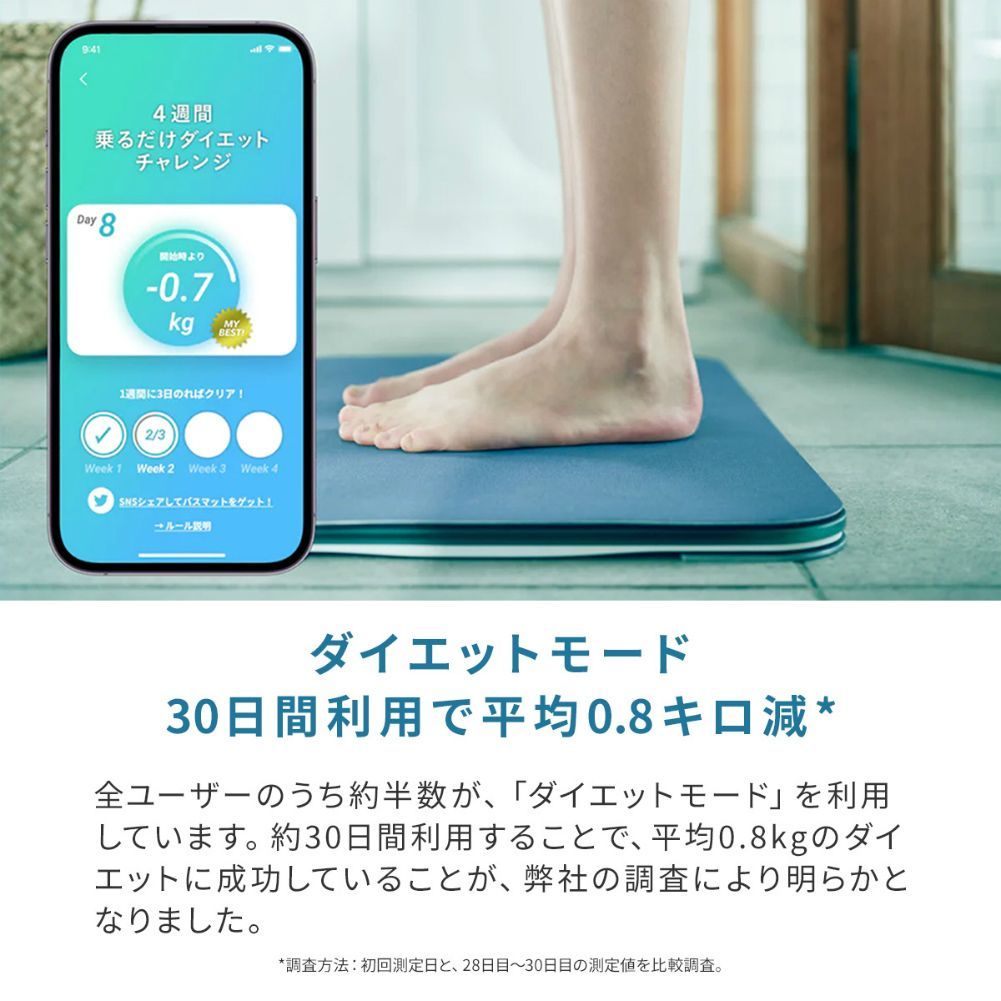 ISSIN スマートバスマット SBM22U01LJスマートバスマット issin株式