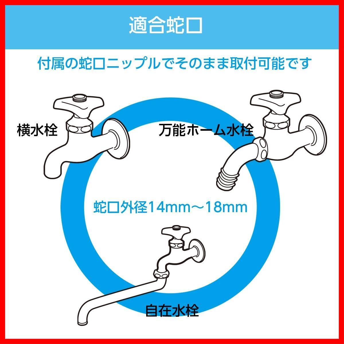 ラスト1点 GEAR