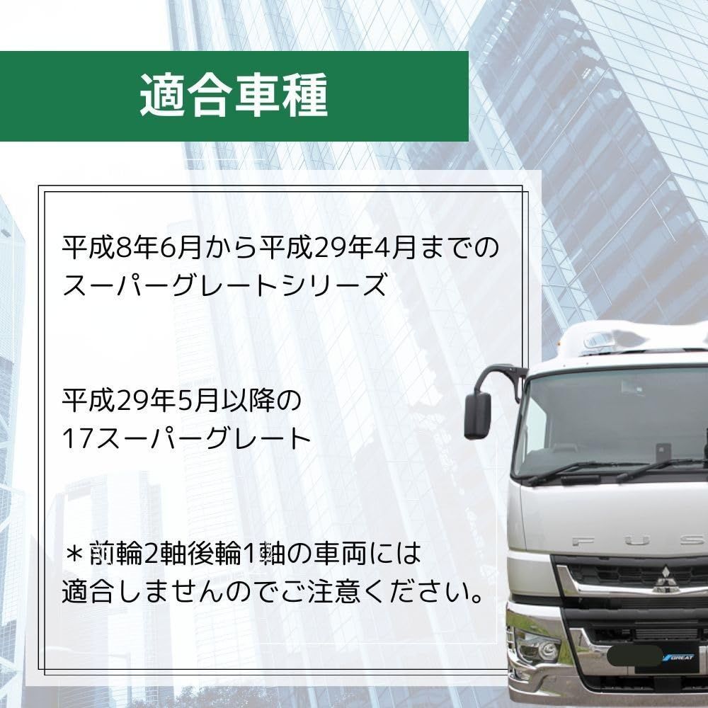 三菱ふそう