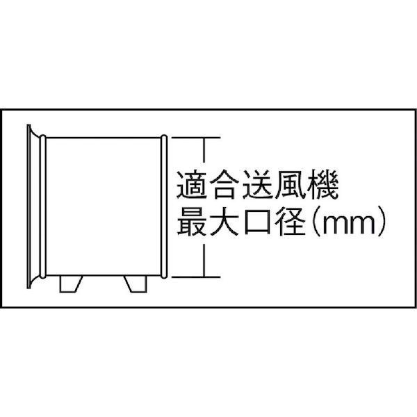 園芸用品 【新品・7営業日以内発送】【即納在庫品】トラスコ中山 ＴＲＵＳＣＯ TFD230FA フレキシブルダクト ファスナー接続タイプ 230X5m【沖縄離島販売】