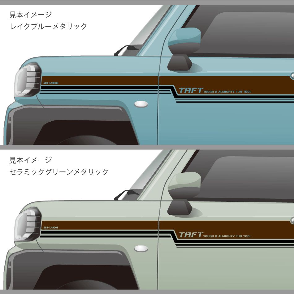 タイプA