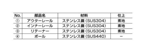 スガツネ工業